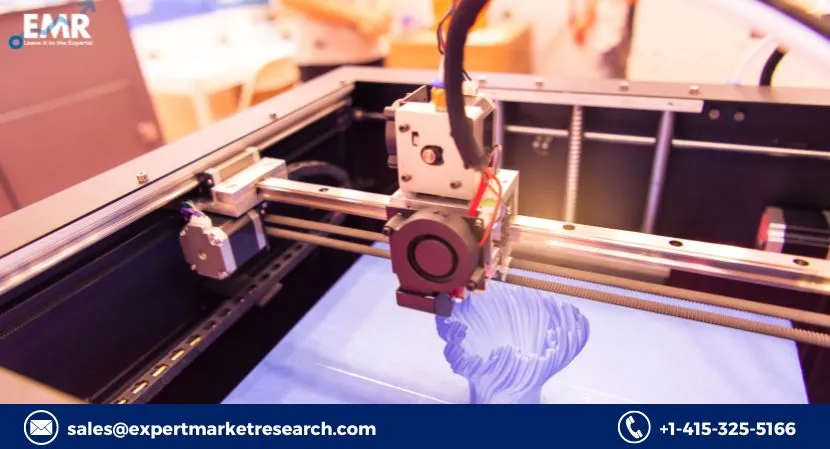 Global 3D Machine Vision Market Size, Share, Key Players, Report, Trends, Growth, Forecast 2023-2028