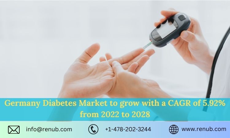 Germany Diabetes Market Exceeds US$ 21.50 Billion in 2022: Insights from Renub Research