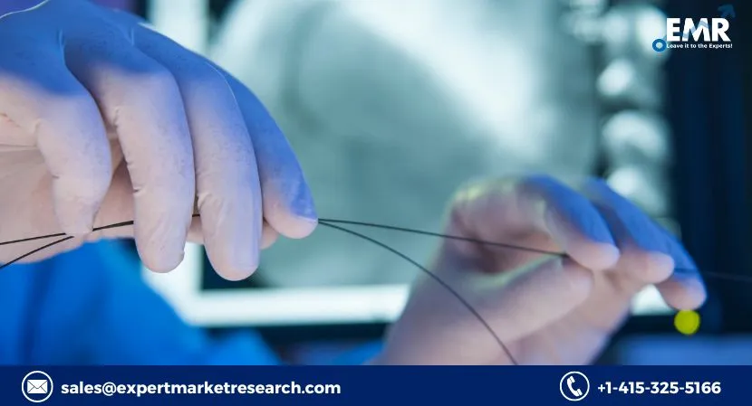 Global Prostate Stents Market Trends, Growth, Key Players, Size, Share, Report, Forecast 2023-2028