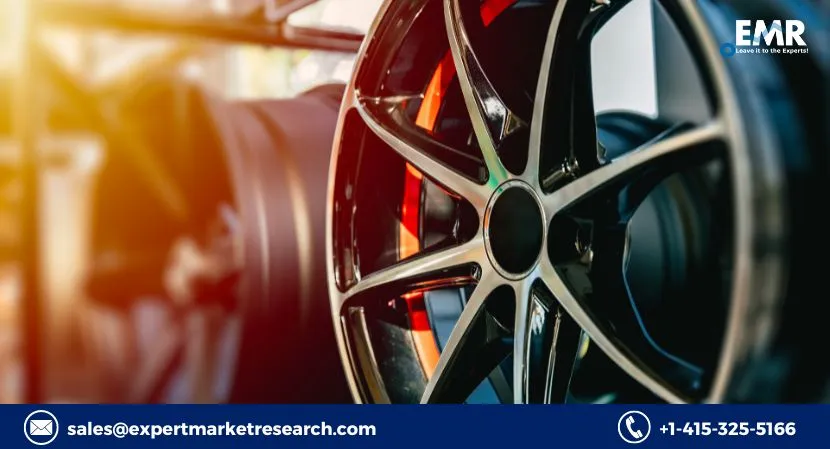 United States High Performance Wheels Market Key Players, Report, Growth, Share, Size, Trends, Forecast 2023-2028