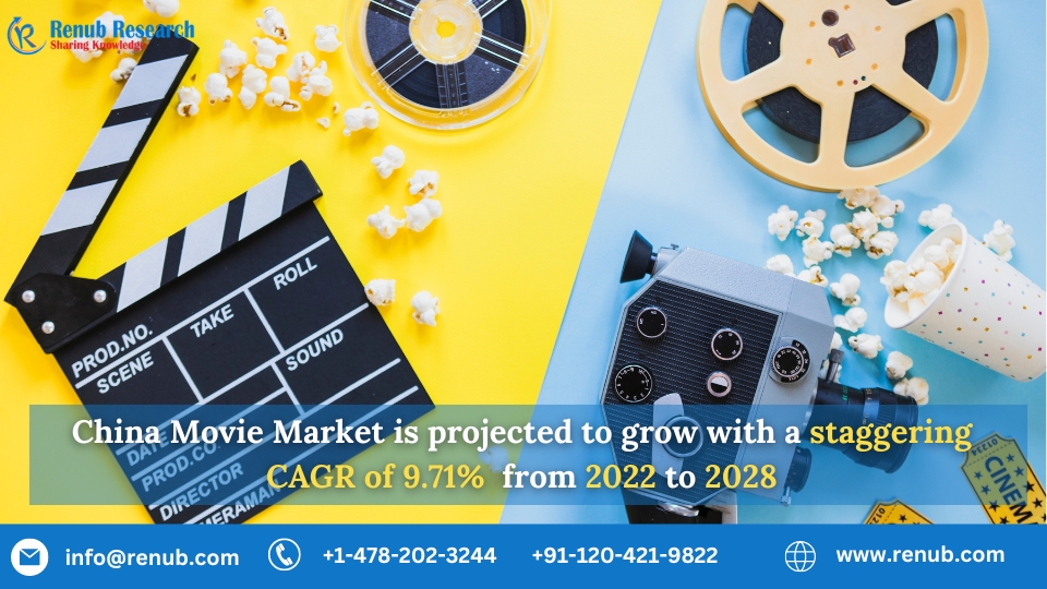 China Movie Market Size, Share And Growth Report 2028