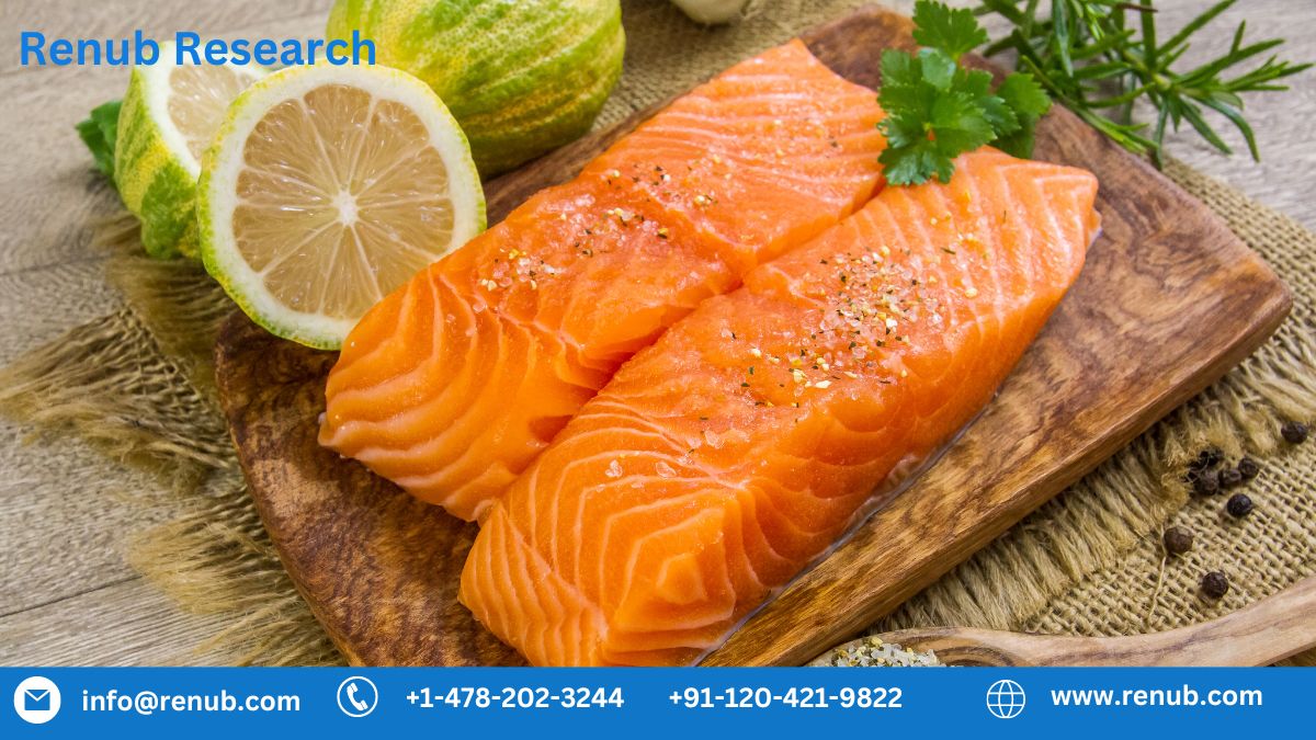 Global Salmon Market, Volume, Size, Share And Growth Report 2027