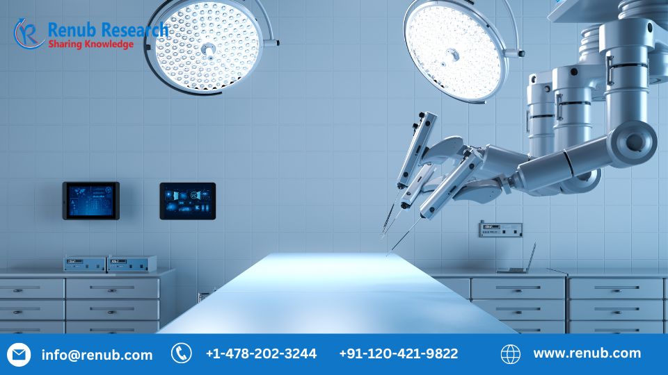 Medical Robotics Market Size, Share And Growth Report 2030