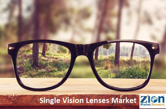 Insights into the Global Single Vision Lenses Market: Trends, Growth Drivers, and Future Prospects