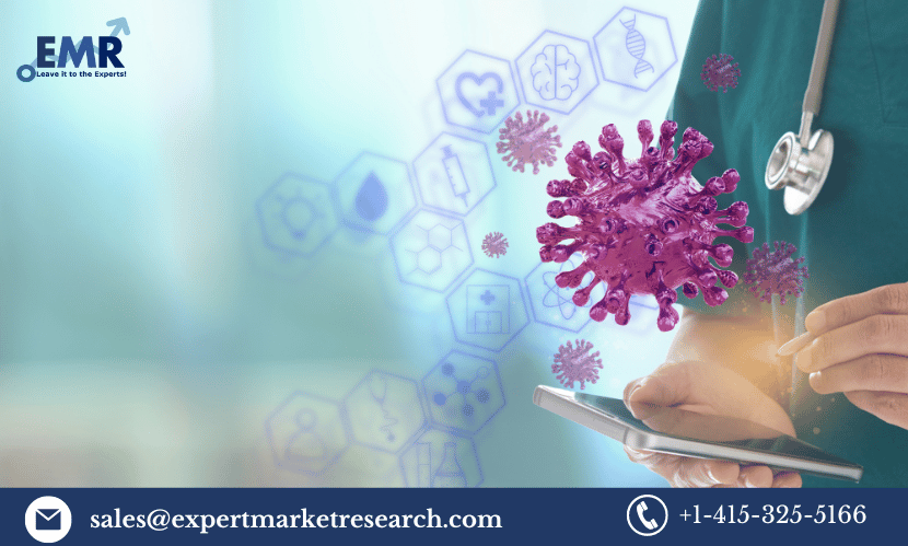 Computational Biology Market Share, Trends, Size, Growth, Key Players, Analysis, Demand, Report, Forecast 2023-2028