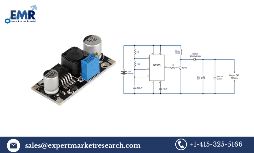 DC-DC Converter Market Share, Trends, Size, Growth, Demand, Analysis, Key Players, Report, Forecast 2023-2028
