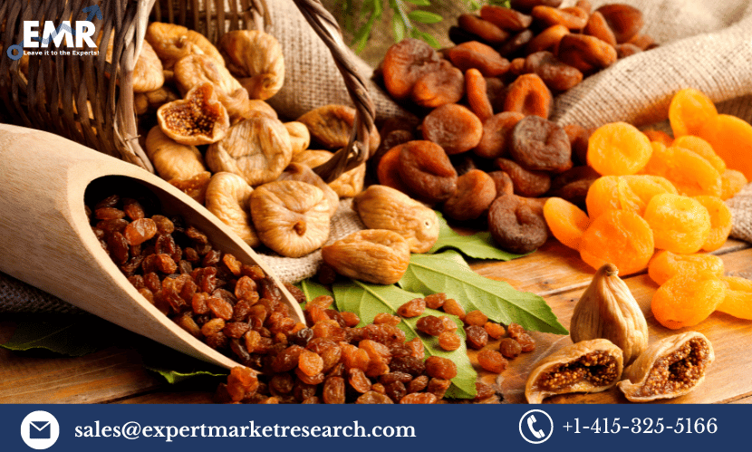 Europe Freeze-Dried Fruit Products Market Share, Size, Growth, Key Players, Analysis, Demand, Report, Forecast 2023-2028