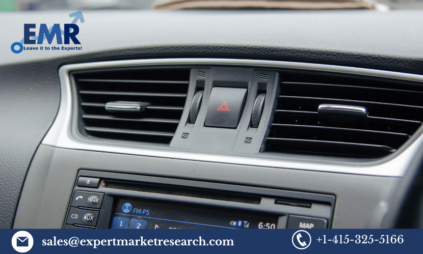 India Automotive HVAC Market Share, Trends, Size, Growth, Key Players, Analysis, Demand, Report, Forecast 2023-2028