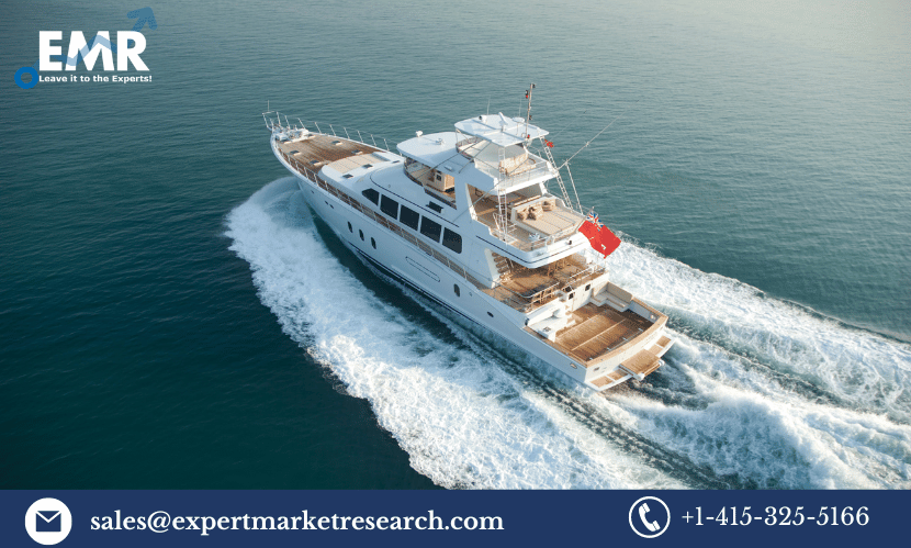 Yacht Charter Market Share, Trends, Size, Growth, Demand, Key Players, Analysis, Report, Forecast 2023-2028