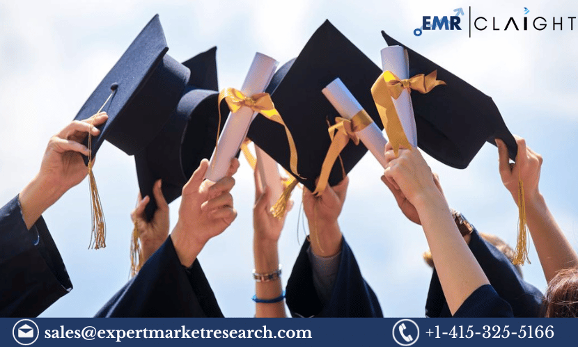 Global Higher Education Market Size, Growth, Share, Demand, Key Players, Trends, Analysis, Report, Forecast 2023-2028
