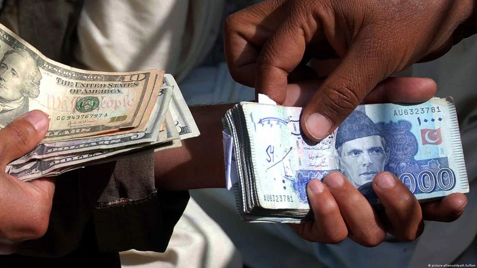 TT Payment In Pakistan