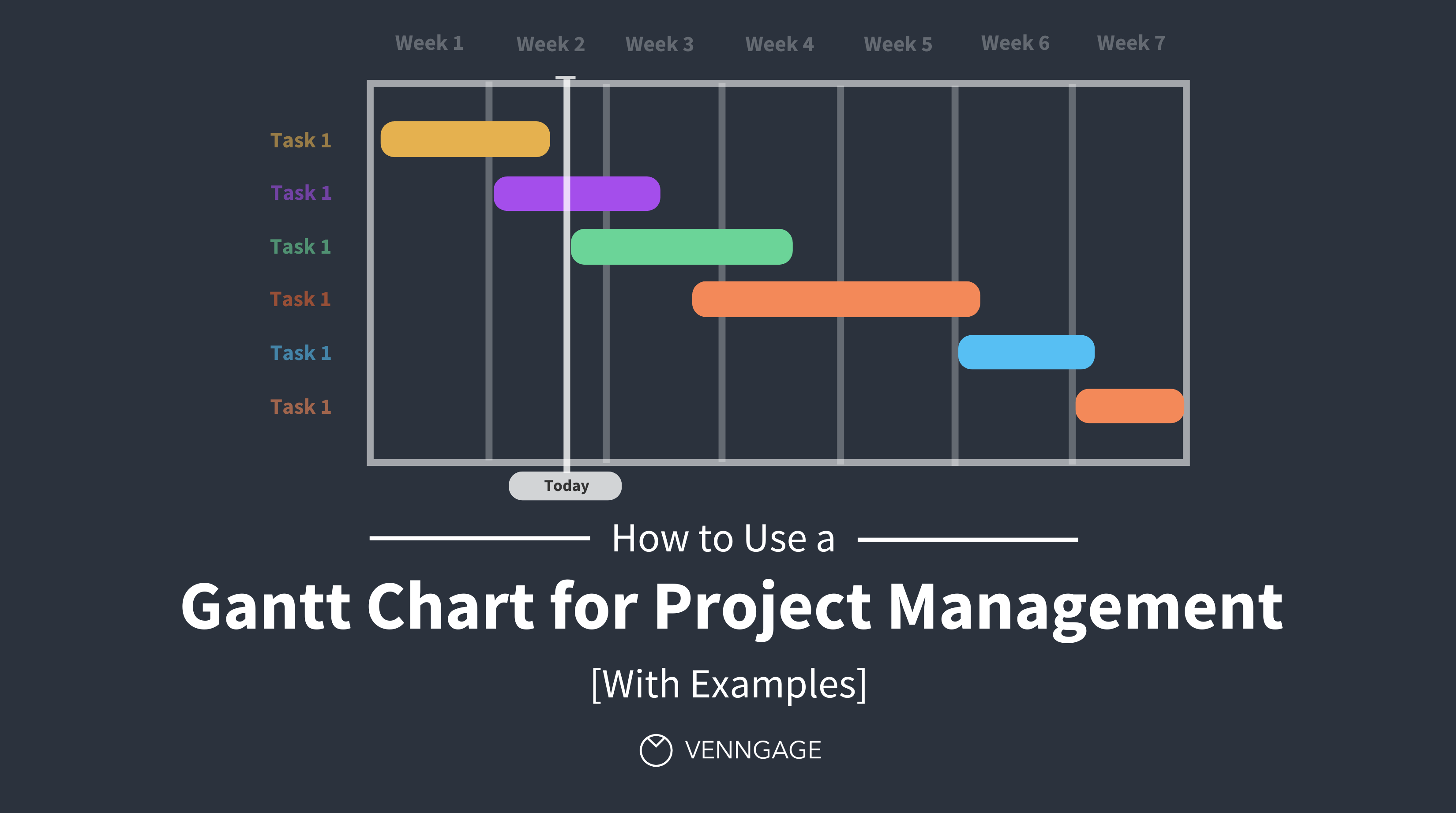 Best Practices for Utilizing Gantt Charts in Project Management