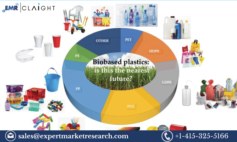 Asia Pacific Bio-Based Polyethylene Terephthalate Market Size, Growth, Trends, Demand, Analysis, Key Players, Report, Forecast 2024-2032