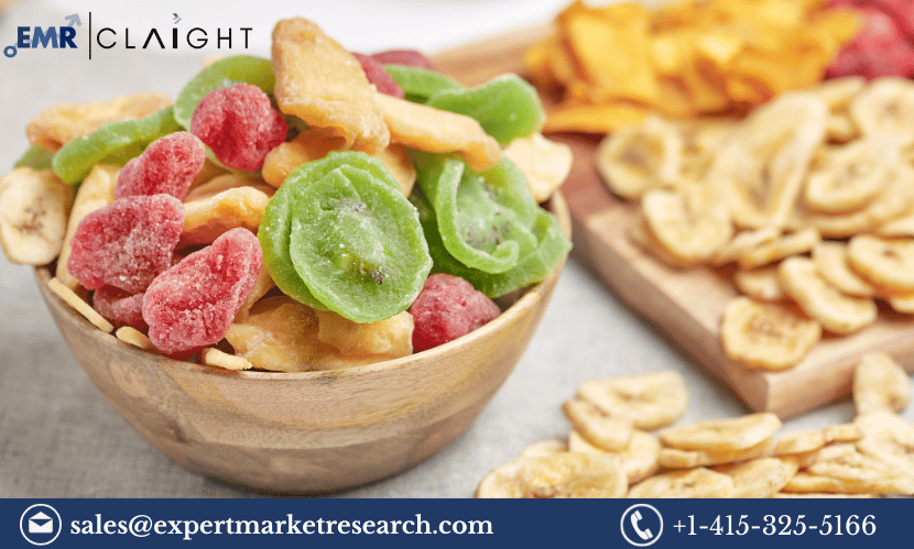 Middle East Freeze-Dried Fruit Products Market Size, Growth, Key Players, Trends, Report, Forecast 2024-2032
