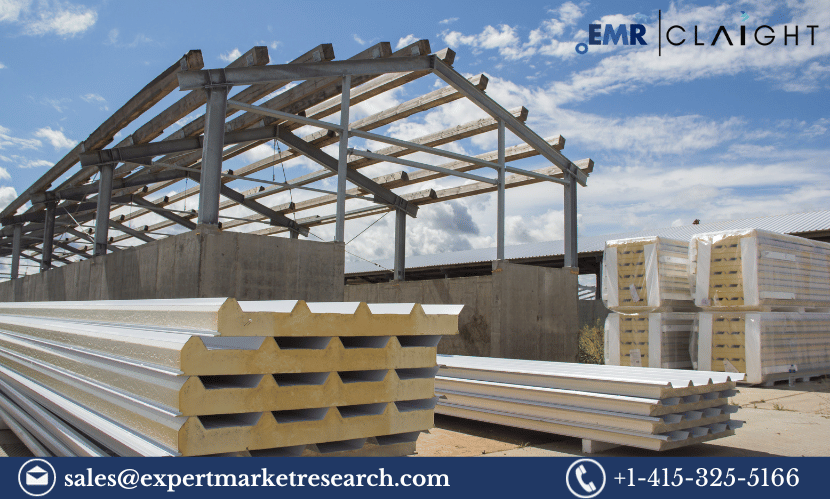 Peru Construction Materials Market Size, Growth, Trends, Analysis, Key Players, Report, Forecast 2024-2032
